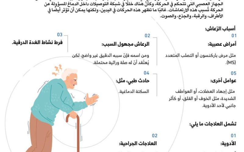 أسباب وعلاج الرعاش