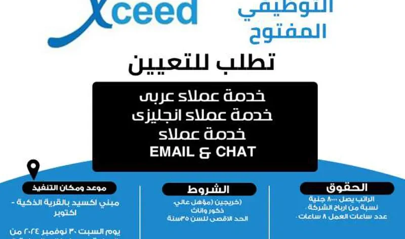 «الشباب والرياضة» تعلن توافر وظائف جديدة بمرتبات 8 آلاف جنيه ويومين إجازة