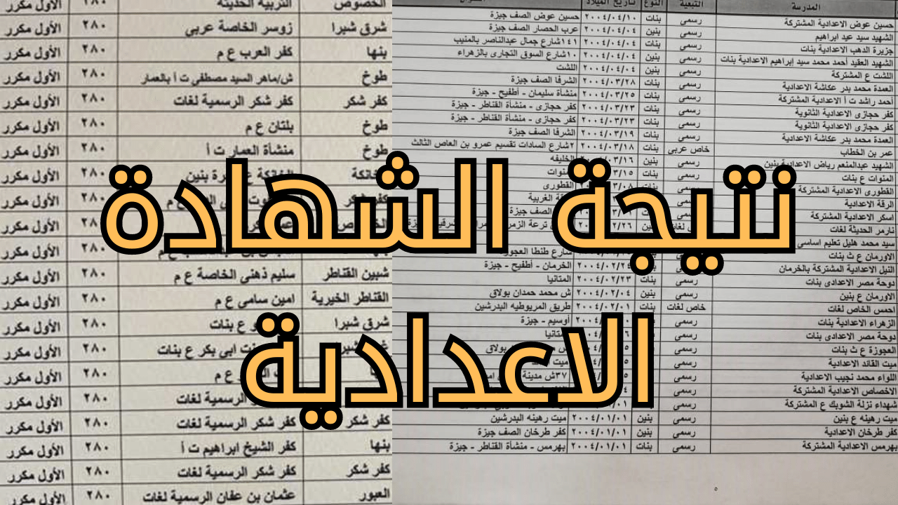 مليون مبرووووك.. الاستعلام عن نتيجة الشهادة الاعدادية محافظة أسوان الترم الثاني بالاسم ورقم الجلوس