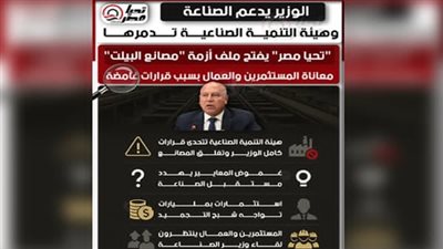 تحيا مصر يفتح ملف أزمة «مصانع البيلت».. معاناة المستثمرين والعمال بسبب قرارات غامضة