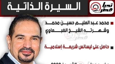 تحيا مصر ينشر السيرة الذاتية للنائب محمد عبد العليم الضبعاوي عضو مجلس الشيوخ 2025