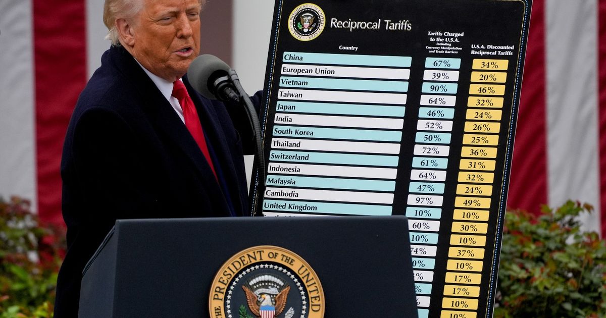 محررو بلومبرغ: رسوم يوم التحرير غلطة فاتورتها ثقيلة