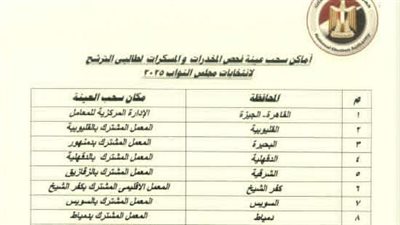 تحيا مصر ينشر أماكن سحب عينات فحص المخدرات والمسكرات لطالبي الترشح لانتخابات مجلس النواب 2025 على مستوى الجمهورية