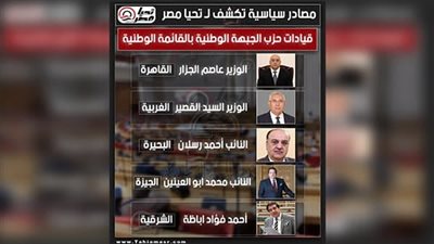 مصادر تكشف لـ تحيا مصر أسماء قيادات حزب الجبهة المرشحين بالقائمة الوطنية لانتخابات النواب 2025