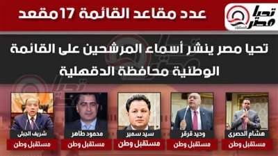 تحيا مصر ينشر أبرز المرشحين على القائمة الوطنية لخوض انتخابات النواب 2025 بالدقهلية