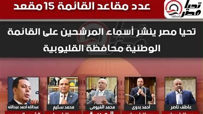 تحيا مصر ينشر أسماء المرشحين على القائمة الوطنية لخوض انتخابات النواب بالقليوبية