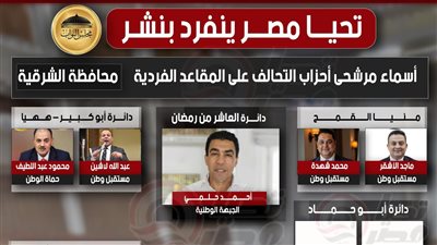تحيا مصر ينفرد بنشر أبزر مرشحي الفردي لانتخابات النواب 2025 بالشرقية