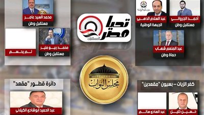 تحيا مصر ينفرد بنشر أبرز مرشحي أحزاب التحالف بمحافظة الغربية في انتخابات مجلس النواب 2026