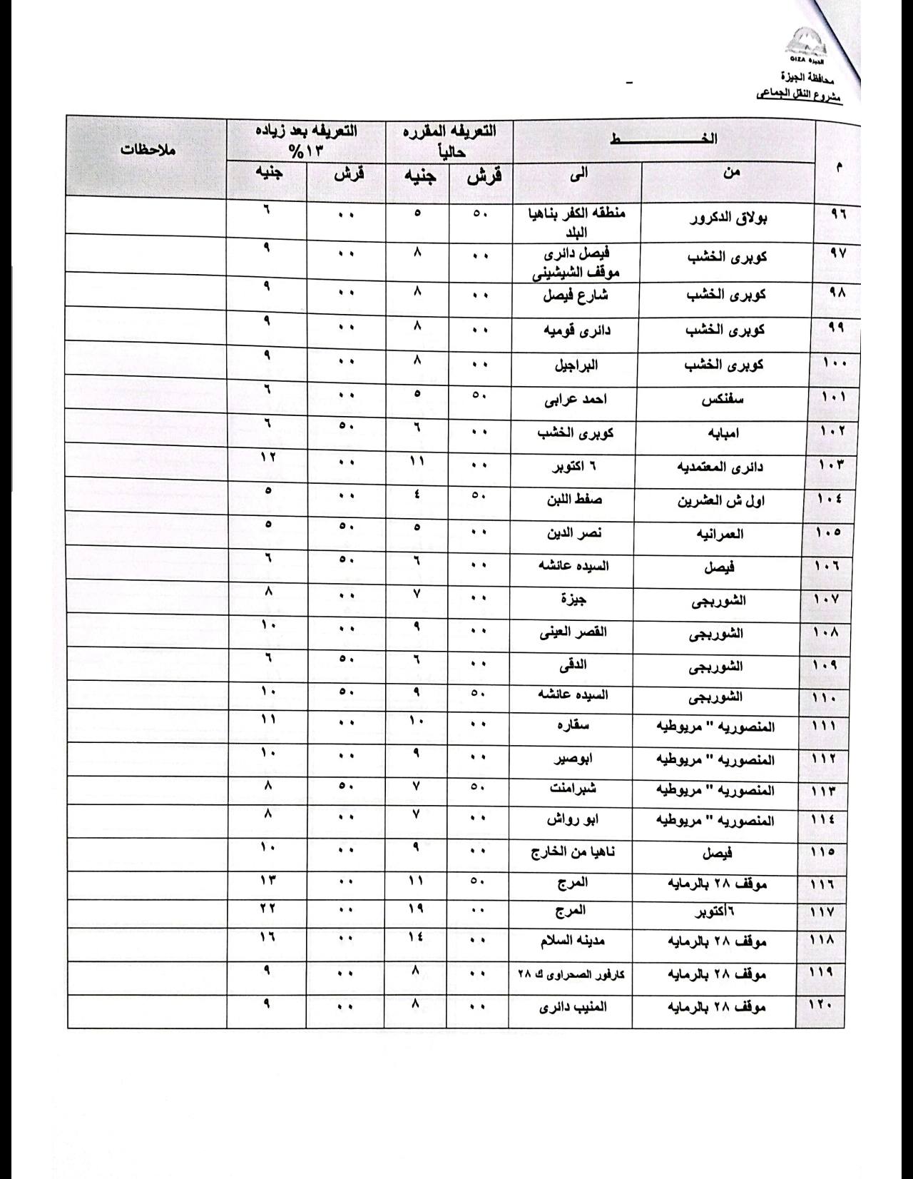 قد يكون تصميم جرافيكس لـ ‏‏‏‏مقايسة‏، و‏مخطط الطوابق‏‏، و‏‏خريطة‏، و‏كعب تذكرة‏‏‏ و‏تحتوي على النص '‏زیاده ملاحظات التعريفه مه الجواة يفرعتقر_اللم واك قرش قرش ٩ ၁. ٨ و بولاق الدكرور A 4 موقت الشوشينى فيصل ၄ ۸ y A كويری الخضب • البراجول o ٥٠ ۱1 كويری الخب سلنگس • 11 كويزی t اكتوير 0. 1 صقط دائری المقمليه ٦ ٨ . 1.1 ٧ العياة عالشه العرائيه فيصل 1 . ٥٠ العنى 7 القصر 1. 11 … ١٠٧ الشوريجى o. ١٠ 0٠ ۸ مریوطيه ابوصير ۵۰ ٧ مريرطيه ١٠ المنصوريه ١٢ • TY الخارج 0• 11 فيصن المرج •• 11 1E بالرمایه 1 A 0٠ ٨ گارفش الصحراوي بدرمایه مرنف العنيب بلرمايه ነዮ‏'‏‏