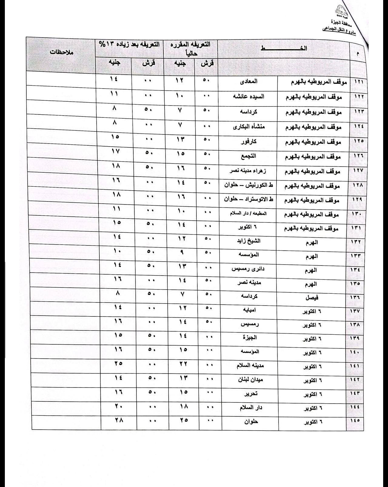 قد يكون رسمًا توضيحيًا لـ ‏‏‏‏كعب تذكرة‏، و‏مخطط الطوابق‏‏، و‏‏مقايسة‏، و‏خريطة‏‏‏ و‏نص‏‏