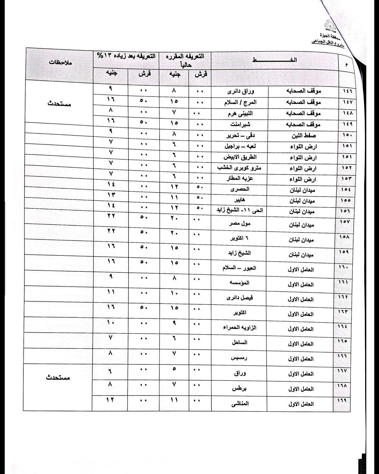 قد يكون تصميم جرافيكس لـ ‏‏‏مقايسة‏، و‏مخطط الطوابق‏‏ و‏نص‏‏
