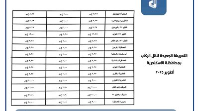 التعريفة الجديدة في جميع المواقف والمحطات بمحافظة الإسكندرية