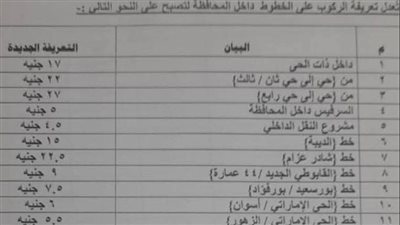 تعريفة الركوب لوسائل المواصلات الداخلية بورسعيد