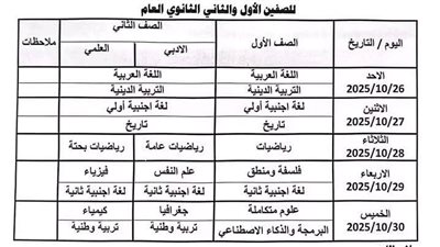 امتحانات شهر أكتوبر