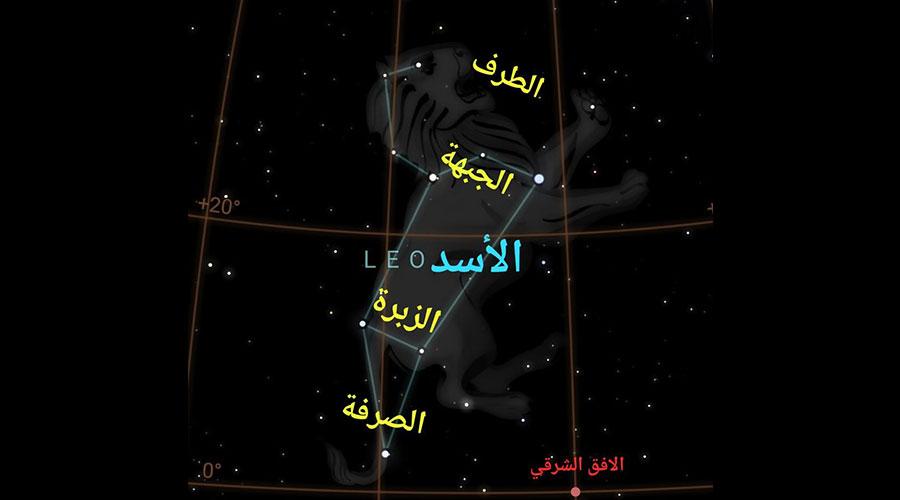 طلوع منزلة الصرفة ينهي الحر ويمهد لموسم الاعتدال والأمطار