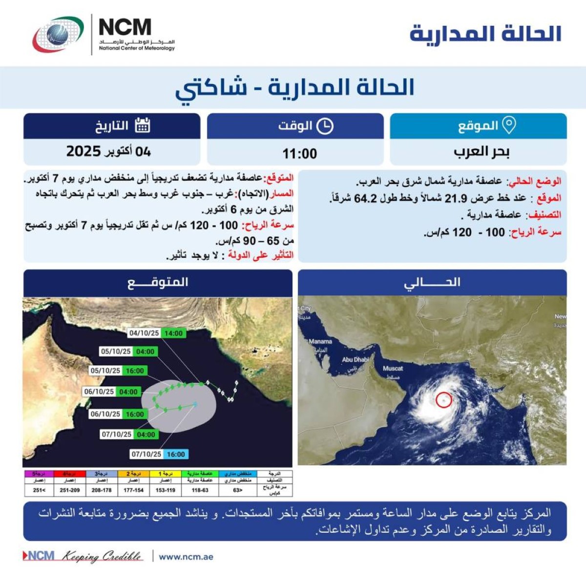 عاصفة مدارية شمال شرق بحر العرب دون تأثير على الدولة