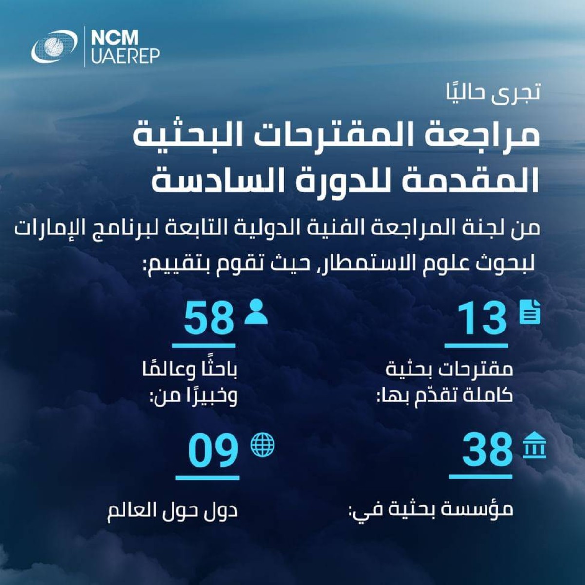 “الإمارات لبحوث علوم الاستمطار” يختار المشاريع المؤهلة للحصول على منحة دورته السادسة
