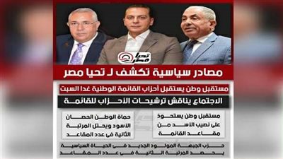 مستقبل وطن يستقبل أحزاب القائمة الوطنية غدا