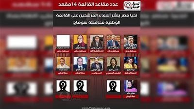 تحيا مصر ينفرد بنشر مرشحي القائمة الوطنية لانتخابات مجلس النواب 2025.. محافظة سوهاج