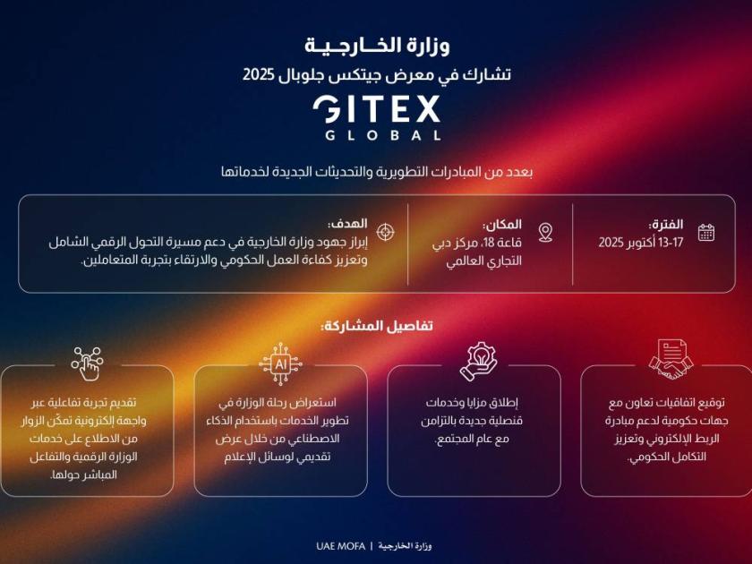«الخارجية» تشارك بمبادرات تطويرية وتحديثات رقمية جديدة