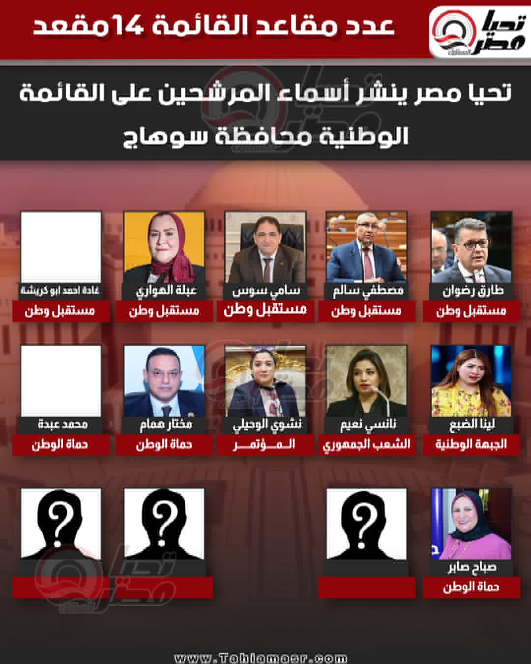 فتح الصورة