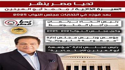تحيا مصر ينشر السيرة الذاتية لـ محمد أبو العينين بعد فوزه في انتخابات مجلس النواب 2025