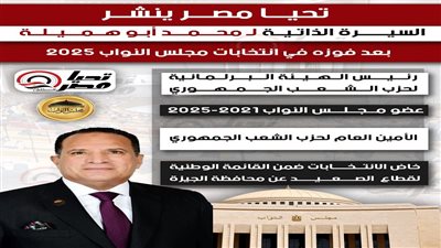 تحيا مصر ينشر السيرة الذاتية لـ محمد أبو هميلة بعد فوزه في انتخابات مجلس النواب 2025