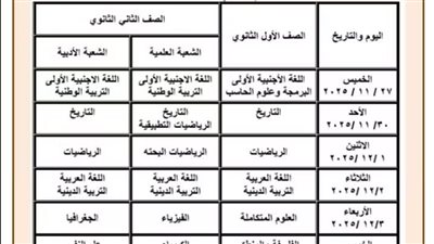 المقترح الرسمي لجداول امتحانات شهر نوفمبر 2025 لجميع صفوف النقل