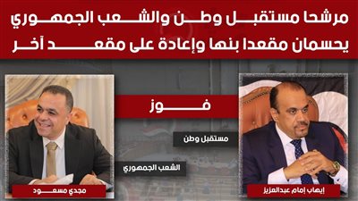 حصر عددي.. مرشحا مستقبل وطن والشعب الجمهوري يحسمان مقعدي بنها وإعادة على مقعد آخر