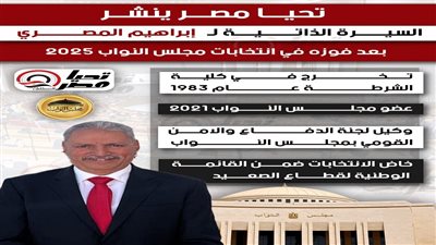 تحيا مصر ينشر السيرة الذاتية لـ إبراهيم المصري بعد فوزه في انتخابات مجلس النواب 2025