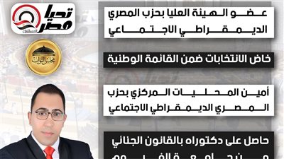 تحيا مصر ينشر السيرة الذاتية لـ بسام الصواف بعد فوزه في انتخابات مجلس النواب 2025