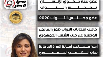 تحيا مصر ينشر السيرة الذاتية للنائبة نانسي بطرس بعد فوزها في انتخابات مجلس النواب 2025