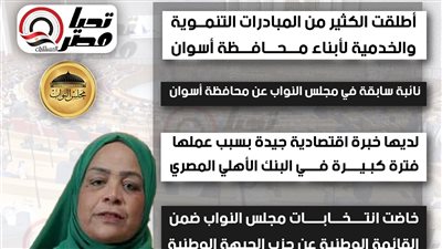 تحيا مصر ينشر السيرة الذاتية لـ منى شاكر خليل بعد فوزها في انتخابات مجلس النواب 2025