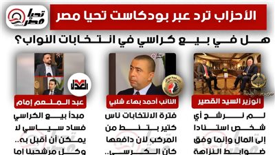 الأحزاب ترد عبر “بودكاست تحيا مصر”.. لا بيع للكراسي في انتخابات النواب