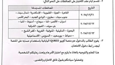 عقد اختبار تجريبي لطلاب الصف الأول الثانوي في مادة البرمجة