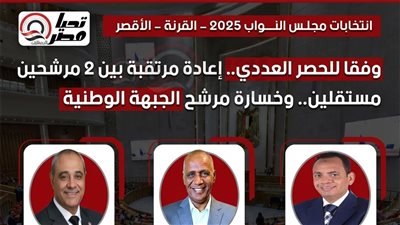وفقا للحصر العددي.. إعادة مرتقبة بين 2 مرشحين مستقلين بـ القرنة