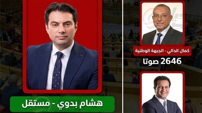 وفقا للحصر العددي.. فوز هشام محمد بدوي وخسارة كمال الدالي بالجيزة والدقي والعجوزة