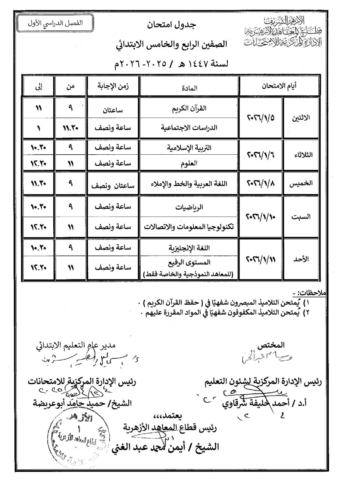 الصفين الرابع والخامس الابتدائى