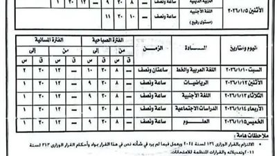 جداول امتحانات الترم الأول 2025/2026 بالإسكندرية