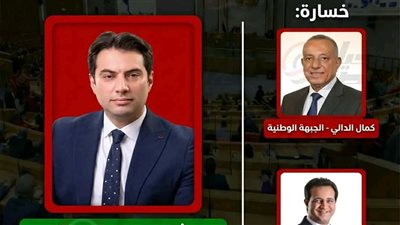 رسميا.. هشام محمد بدوي نائبا عن الجيزة والدقي والعجوز وخسارة الدلي وأحمد مرتضى منصور