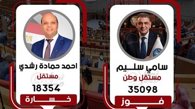 وفقا للحصر العددي.. فوز مرشح مستقبل وطن بالدائرة الثالثة بالإسماعيلية