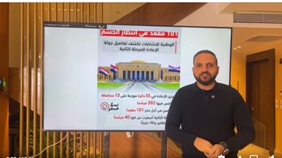 الكاتب الصحفي عمرو الديب: جولة الإعادة للمرحلة الثانية تشهد سيطرة من المستقلين.. ومنافسة قوية لحسم 101 مقعد

  الثلاثاء 16/12/2025 07:11 م
قال الكاتب الصحفي عمرو الديب، رئيس تحرير موقع تحيا مصر، إن جولة الإعادة للمرحلة الثانية من انتخابات مجلس النواب ستبدأ غدًا للمصريين في الداخل، مؤكدًا أن هذه الجولة تشهد منافسة كبيرة، خاصة بين المرشحين المستقلين، في ظل تقارب فرص الفوز بين عدد كبير من المتنافسين.