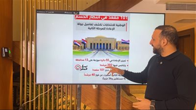 الشرقية والدقهلية والقاهرة في صدارة المنافسة الانتخابية بجولة الإعادة للمرحلة الثانية