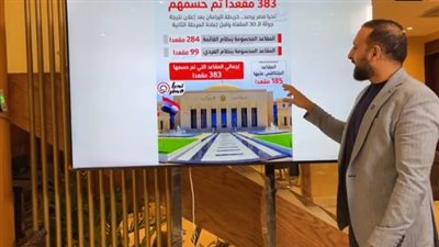 الانتخابات تشهد منافسة محتدمة بين المستقلين والأحزاب