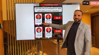 جولات الإعادة تكشف صعود المستقلين وتحديات أمام الأحزاب