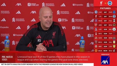 آرني سلوت يوضح موقفه من بقاء محمد صلاح داخل ليفربول