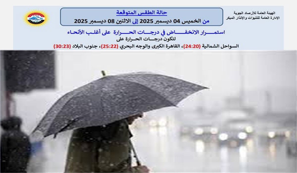 الأرصاد تحذر.. موجة باردة تضرب البلاد وأمطار متوقعة من الغد وحتى الإثنين 8 ديسمبر 2025