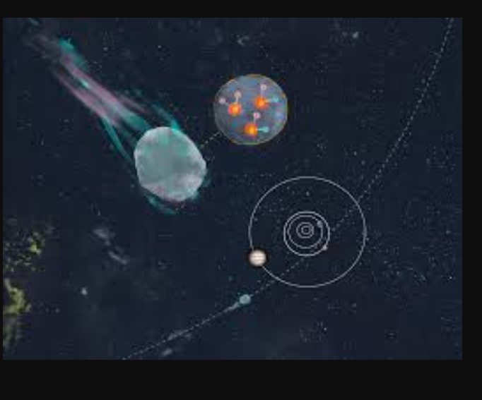 3I/ATLAS: مذنب بين النجوم تشكل في عالم أبرد بكثير من نظامنا الشمسي