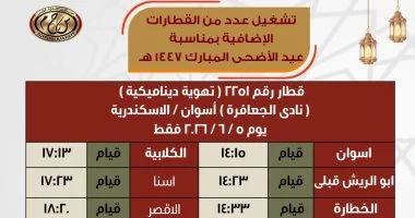 السكة الحديد: قطارات إضافية بمناسبة عيد الأضحى من 21 مايو حتى 7 يونيو