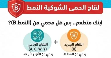 الصحة تطلق لقاح الحمى الشوكية “ب” للمراكز لحماية الأطفال والشباب